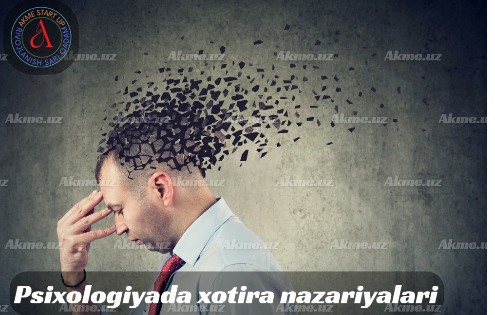 Psixologiyada xotira nazariyalari