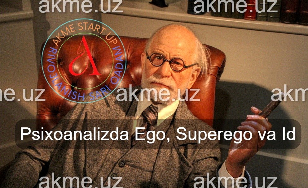 Psixoanalizda Ego, Superego va Id