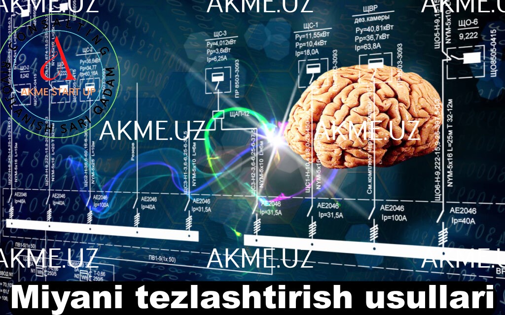 Miyani tezlashtirish usullari