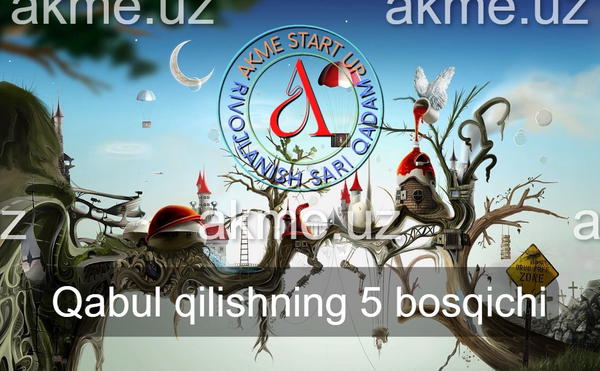 Qabul qilishning 5 bosqichi